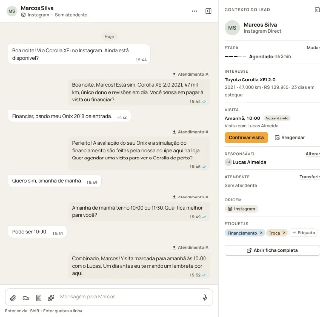 Conversa atendida pela IA no Rotta e o contexto do lead: etapa, veículo de interesse, visita marcada e responsável